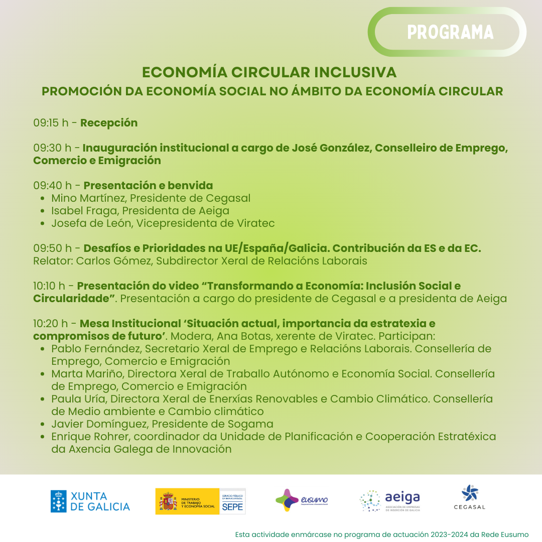Cartel de la actividad