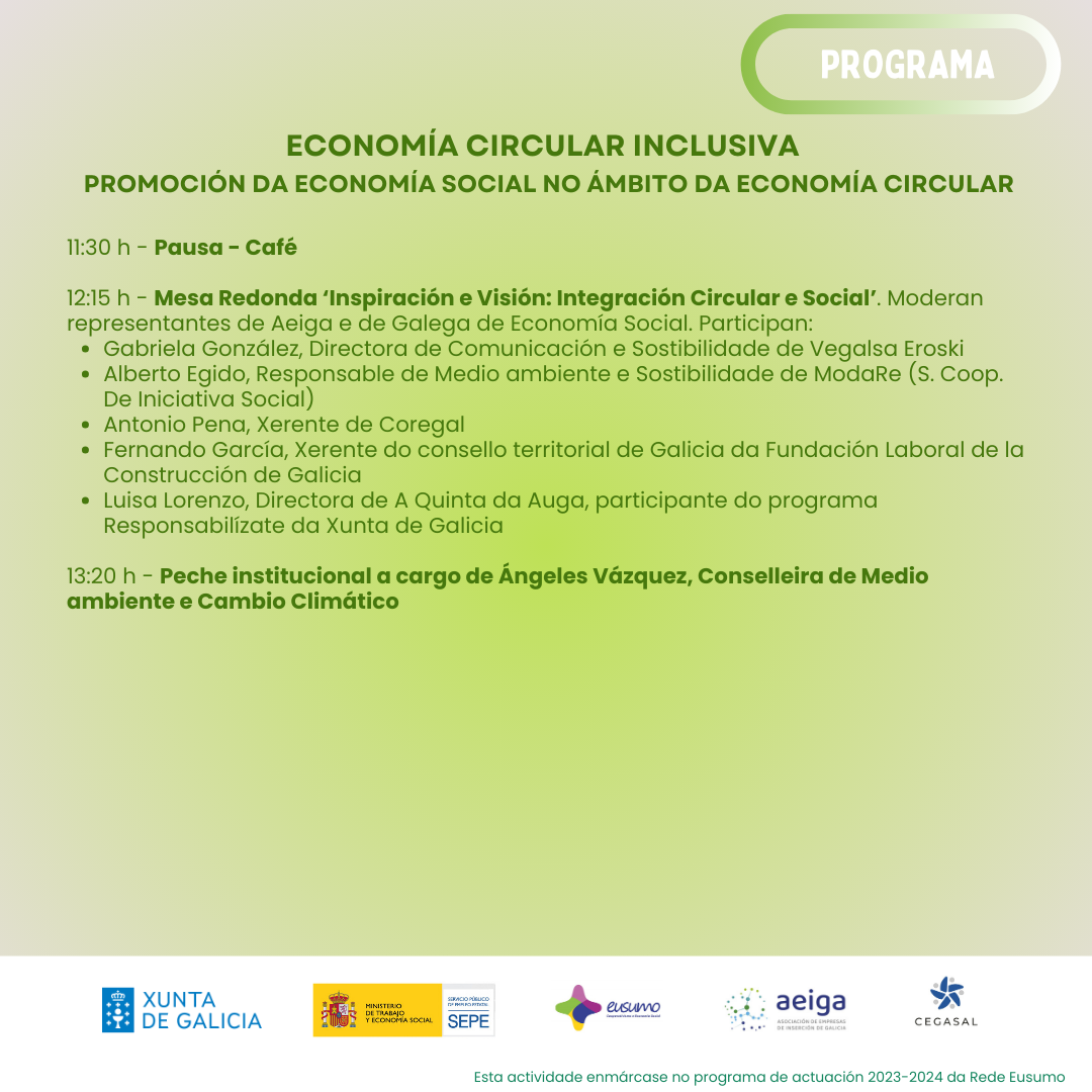 Cartel de la actividad